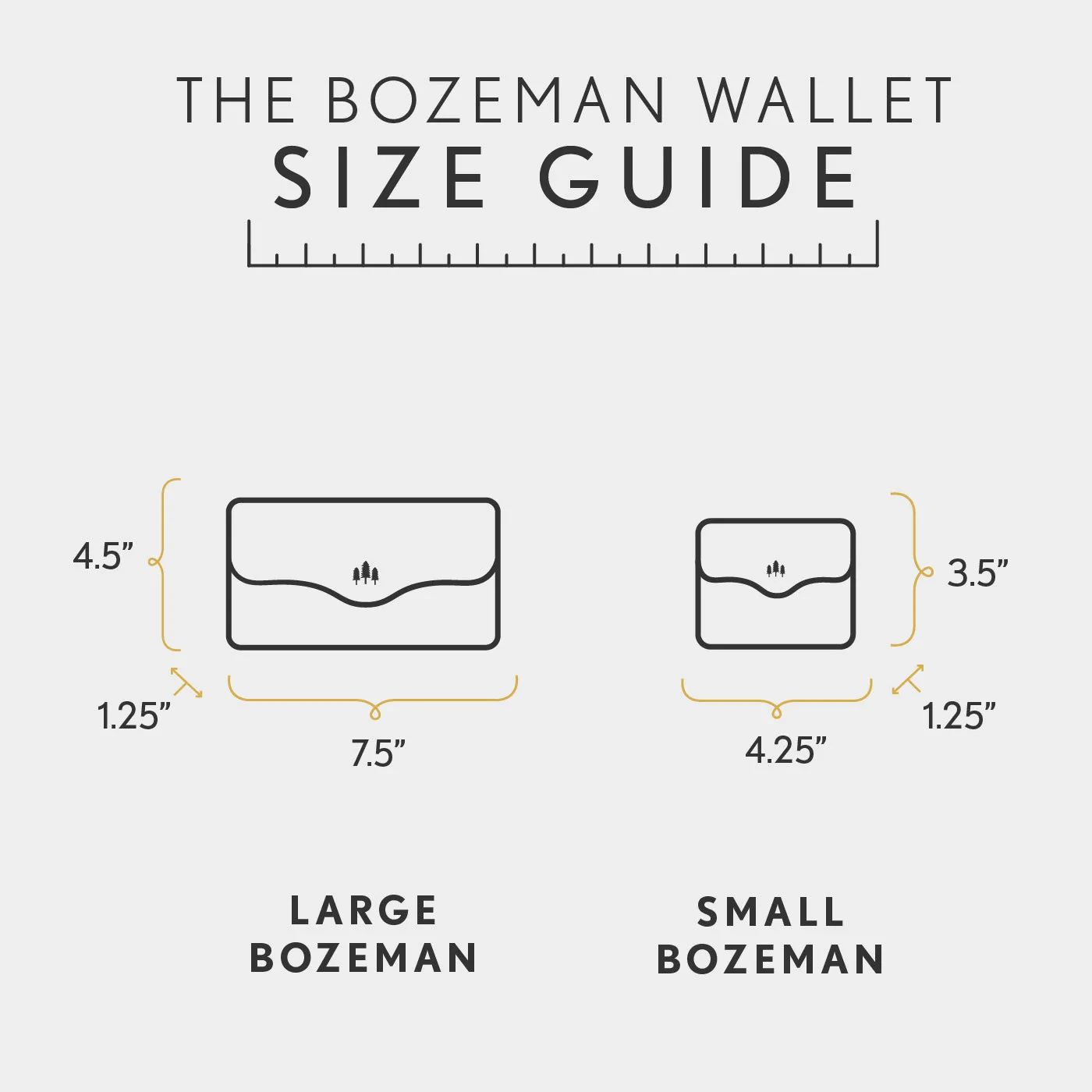 'Almost Perfect' Bozeman Wallet