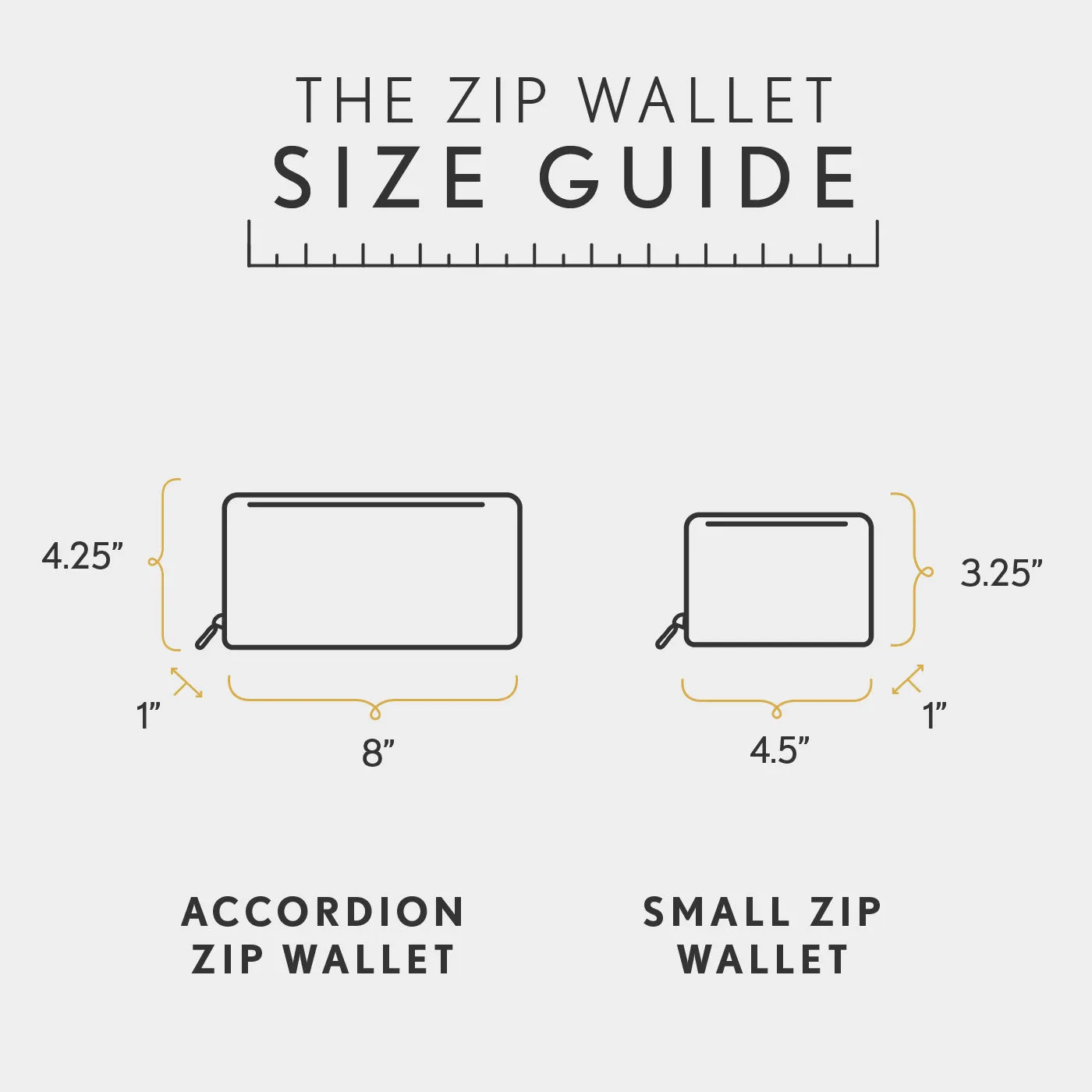 'Almost Perfect' Small Zip Wallet
