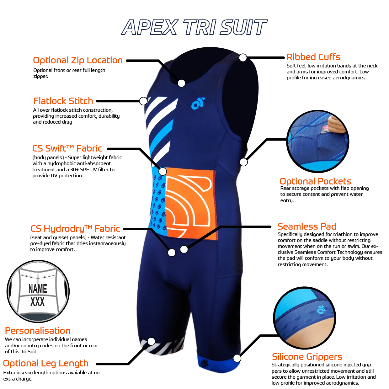 Apex Tri Suit
