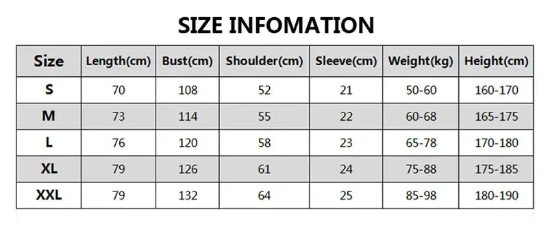 Atlas II Stone-Washed T-Shirts (Five-Pack)