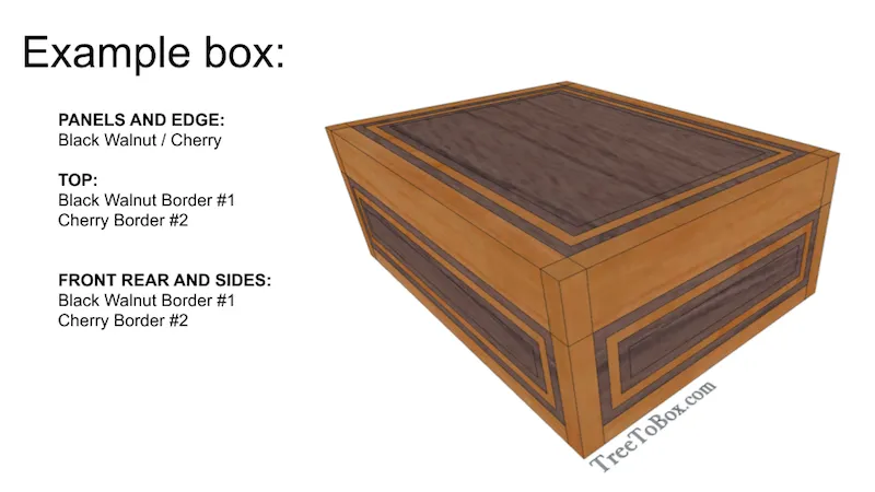 Design a panel and edge box (Base price shown)