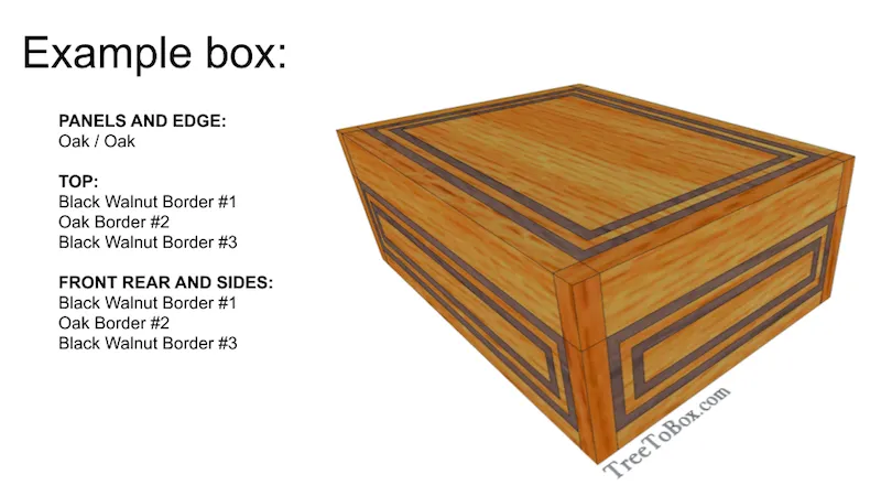 Design a panel and edge box (Base price shown)