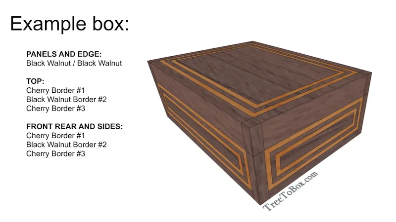 Design a panel and edge box (Base price shown)