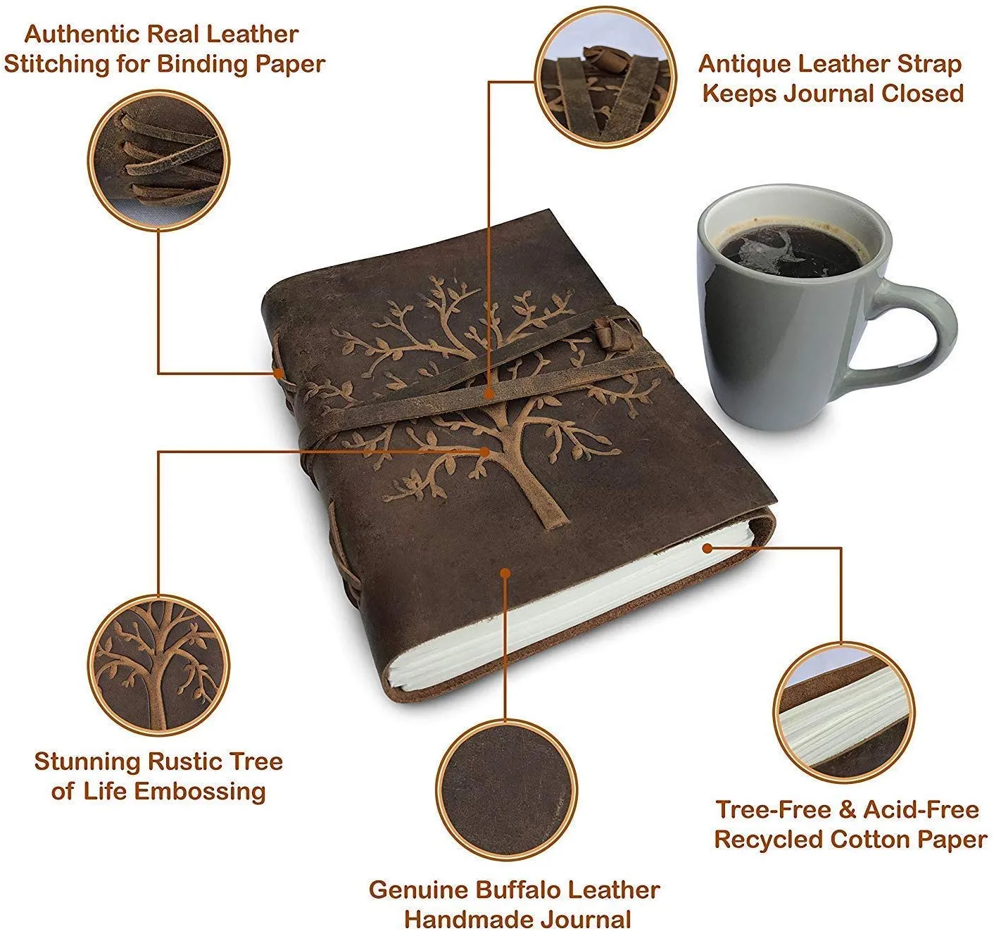 Leather Journal and Travel Dairy