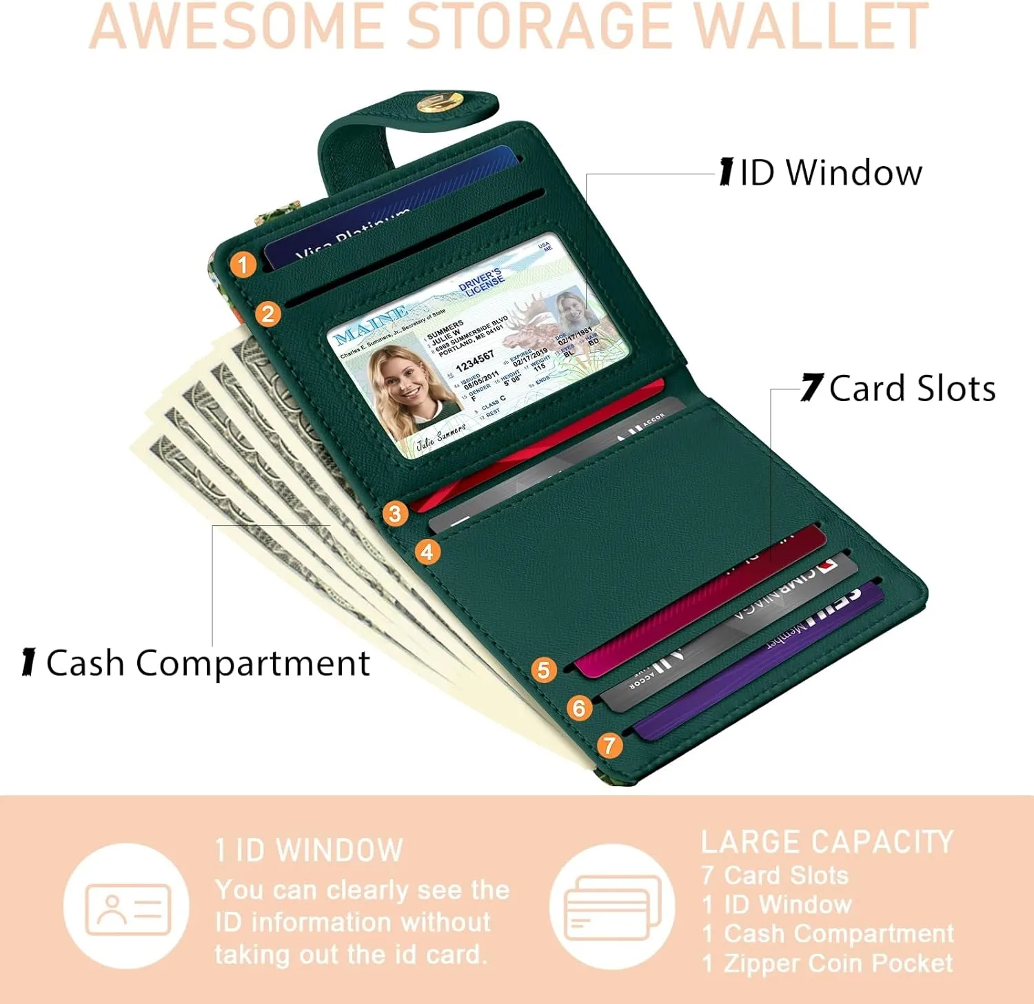 Womens Black Cat Floral Bifold Wallet, Slim RFID blocking Credit Card Holder with ID Window